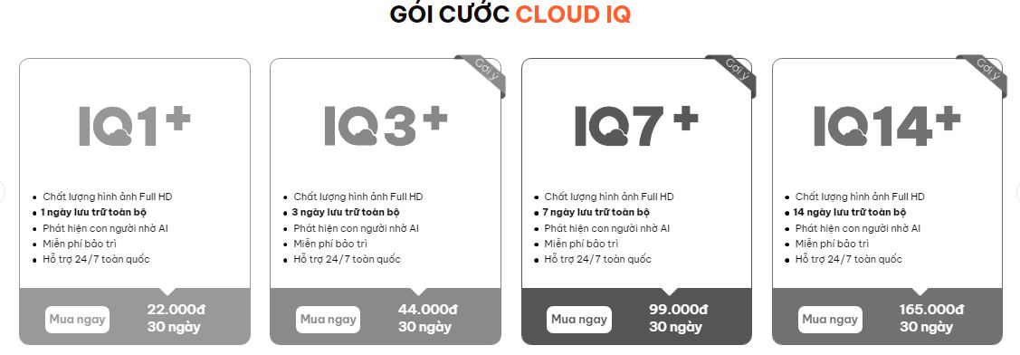 Báo giá cước Cloud FPT camera